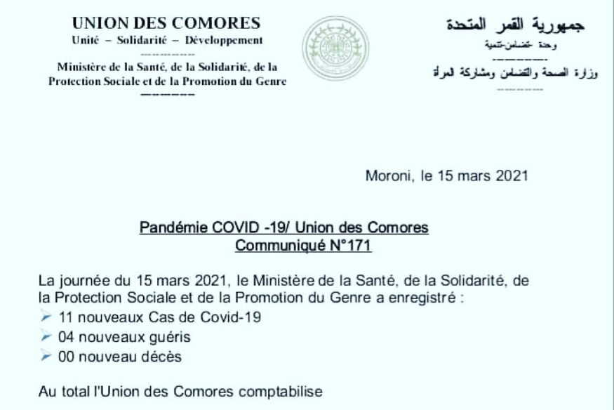 Comores #Covid-19 | situation du lundi 15 mars 2021